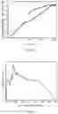 Fig. 05 - ZSM-35 molecular sieve and preparation method thereof