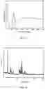 Fig. 10 - ZSM-35 molecular sieve and preparation method thereof