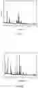 Fig. 14 - ZSM-35 molecular sieve and preparation method thereof