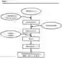 Fig. 02 - Composite material