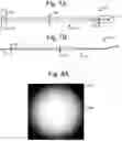 Fig. 07 - SYSTEMS FOR OPERATING ELECTROKINETIC DEVICES