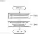 Fig. 09 - MICROREACTOR CHIP AND MANUFACTURING METHOD FOR SAME