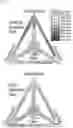 Fig. 09 - SYSTEMS AND METHODS FOR HIGH THROUGHPUT SCREENING