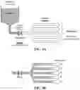 Fig. 10 - Check valves for microfluidic systems and methods thereof