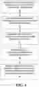 Fig. 05 - Integration of porous monolithic structures within microfluidic systems