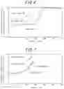 Fig. 06 - Slurry application method and slurry application device