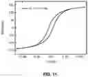 Fig. 10 - Iron-based nanoparticles and grains