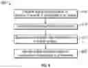 Fig. 07 - Energy density mapping in additive manufacturing environments