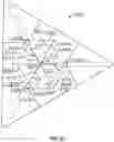 Fig. 47 - Non-orthogonal cube corner elements and arrays thereof made by end milling