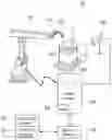 Fig. 01 - Method and system for manufacturing laminated shaped product