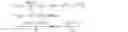 Fig. 11 - Meta-material, devices and methods of use thereof