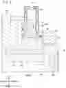Fig. 06 - Spindle device