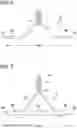 Fig. 07 - Garbage disposal installation tool