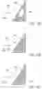 Fig. 28 - NAILER DRIVER BLADE STOP