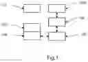 Fig. 02 - Device and method for the electrical testing of an electrical component
