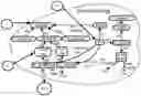 Fig. 01 - Systems and methods for semantic knowledge based dynamic utility calculation