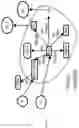 Fig. 07 - Systems and methods for semantic knowledge based dynamic utility calculation