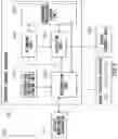 Fig. 06 - Control device, picking system, distribution system, program, control method and production method
