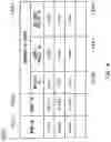 Fig. 15 - Control device, picking system, distribution system, program, control method and production method