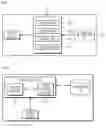 Fig. 03 - INTERACTION BETWEEN MOBILE ROBOT AND METHOD