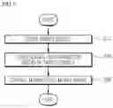 Fig. 05 - INTERACTION BETWEEN MOBILE ROBOT AND METHOD
