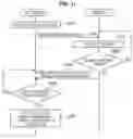 Fig. 12 - Virtual creature control system and virtual creature control method