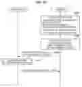 Fig. 19 - Virtual creature control system and virtual creature control method
