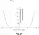 Fig. 22 - Surgical robotic arm admittance control