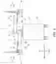 Fig. 04 - HOLDING DEVICE FOR FOODS