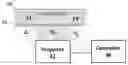 Fig. 01 - Static liquid interface production of lenses and other contoured objects