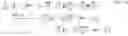 Fig. 11 - Material systems and methods of manufacture for auxetic foams