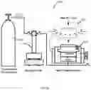 Fig. 19 - Material systems and methods of manufacture for auxetic foams