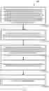 Fig. 28 - Material systems and methods of manufacture for auxetic foams