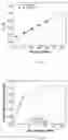 Fig. 29 - Material systems and methods of manufacture for auxetic foams