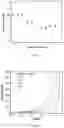 Fig. 30 - Material systems and methods of manufacture for auxetic foams
