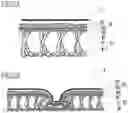 Fig. 11 - Method for producing skin material