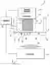 Fig. 01 - Large area three dimensional printer