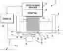 Fig. 01 - High productivity three-dimensional printer
