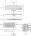 Fig. 01 - Method of forming a textured effect on a substrate