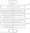 Fig. 01 - GLASS SHEET PROCESSING METHOD AND GLASS SHEET PROCESSING MOLD