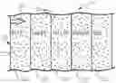 Fig. 01 - Rubber product with wear indicating layers