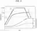 Fig. 04 - THERMALLY EXPANDABLE SHEET AND METHOD OF PRODUCING THREE-DIMENSIONAL OBJECT