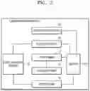 Fig. 04 - Laminating apparatus and laminating method