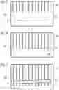Fig. 05 - Method for testing a functional unit for use on a moving material web