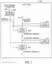 Fig. 02 - Delay elements for activation signals