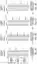 Fig. 07 - Delay elements for activation signals
