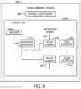 Fig. 08 - Delay elements for activation signals