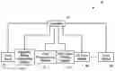 Fig. 01 - Drop-on-demand ink delivery systems and methods in card processing systems