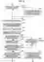 Fig. 10 - Image processing device generating print data for printer provided with print head having a plurality of nozzles