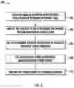 Fig. 06 - Region-of-interest based print quality optimization